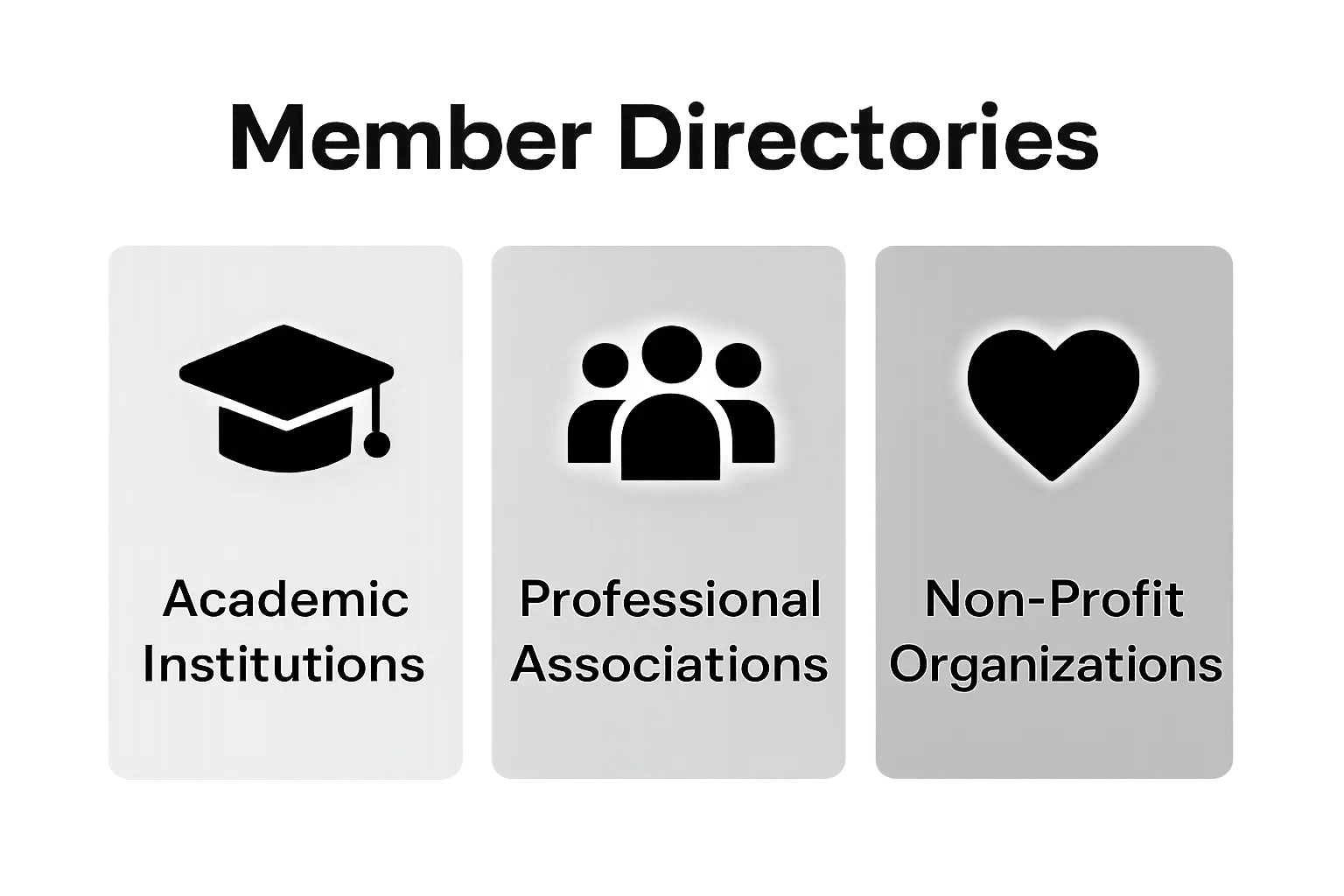 Three icons showing member directory uses in education, professional, nonprofit settings
