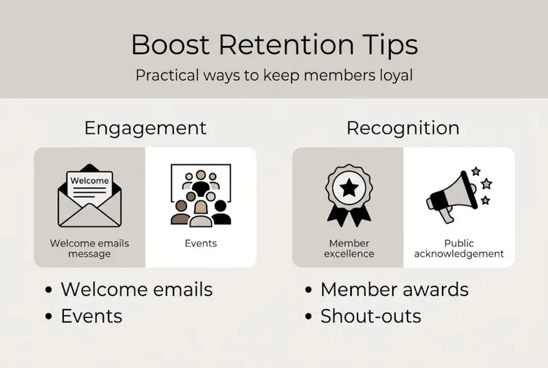 Infographic: practical member retention strategies