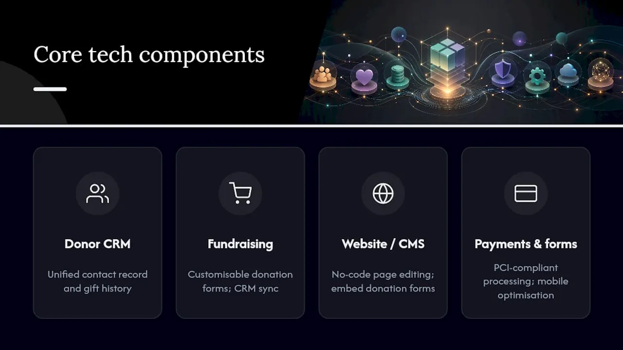 What are the core components of a nonprofit tech stack? — overview diagram