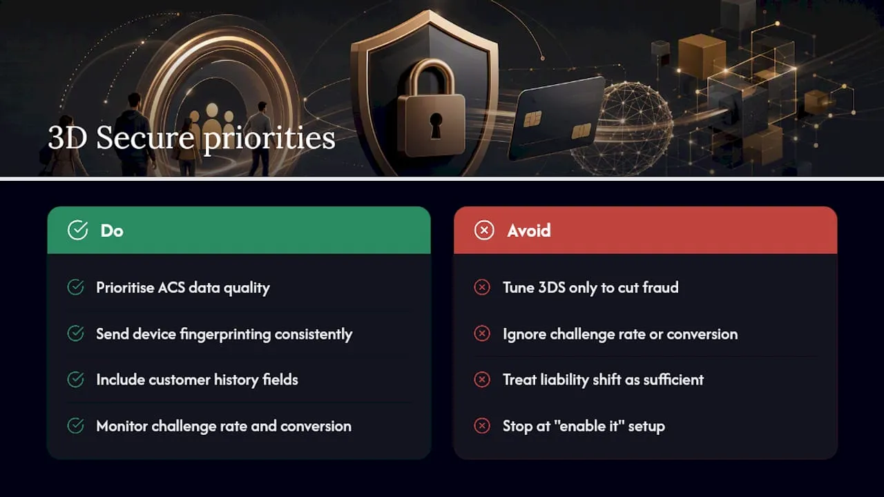 What actually matters here, and what gets overstated — overview diagram