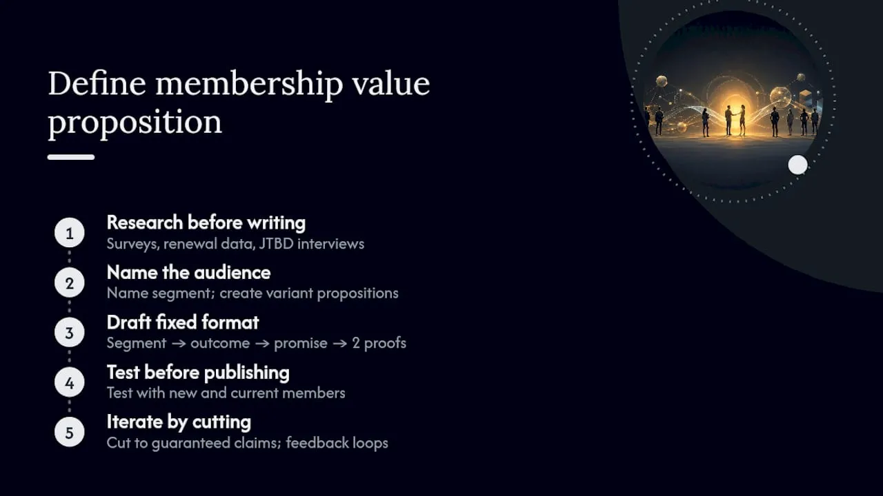 How to define your membership value proposition, step by step — overview diagram