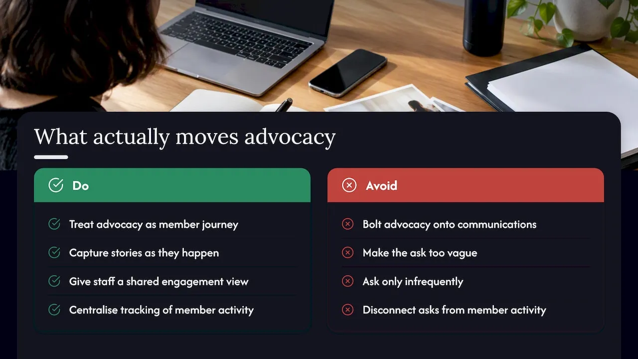 A practitioner's view on what actually moves advocacy forward — overview diagram
