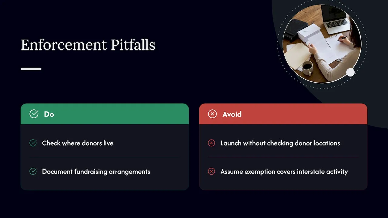 Common pitfalls that lead to enforcement action — overview diagram