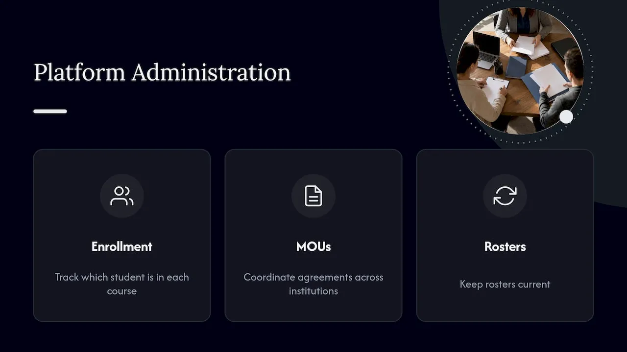 How do learning platforms support dual enrollment programmes? — overview diagram