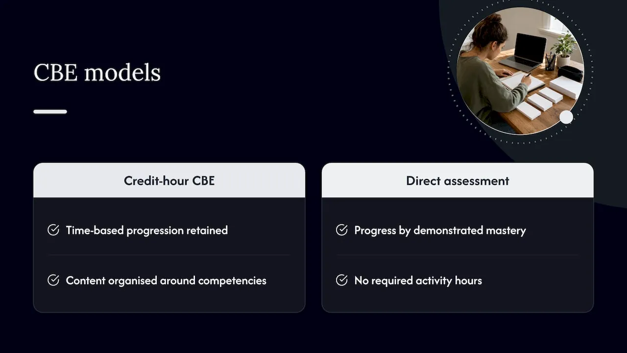 Credit-hour and direct-assessment CBE comparison