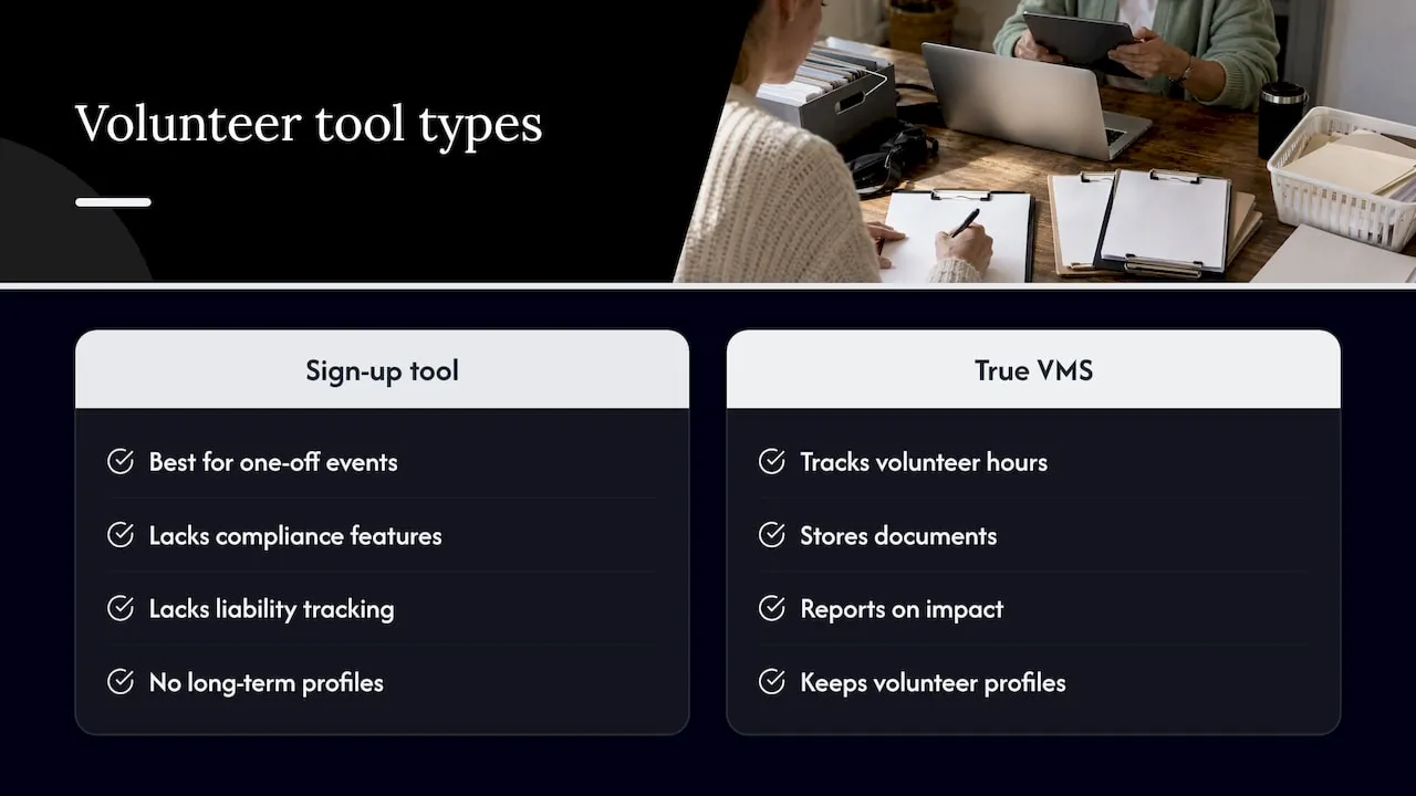 What free volunteer management software actually does — overview diagram