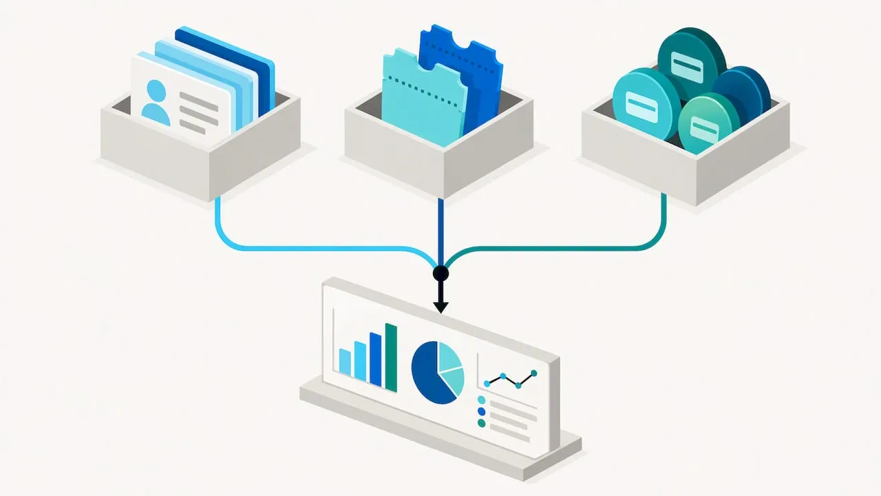 Separate member event and payment data converge