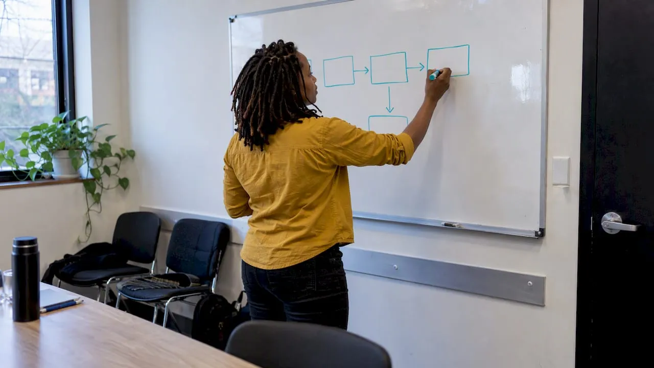 Nonprofit evaluator sketches a programme logic model