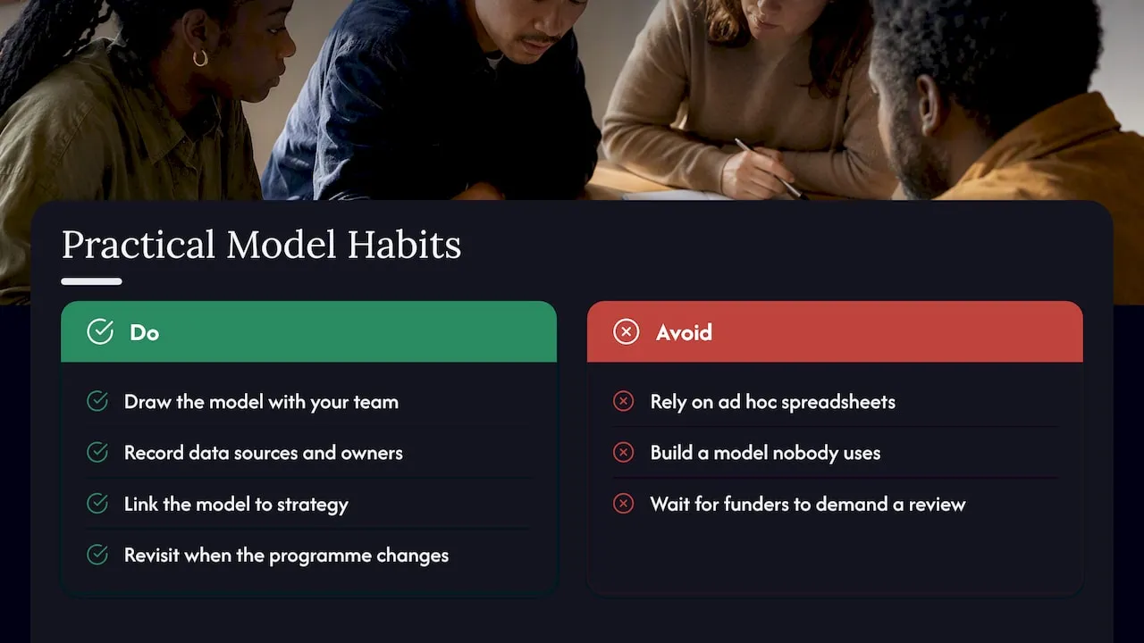 Our perspective: a logic model is only as good as your data